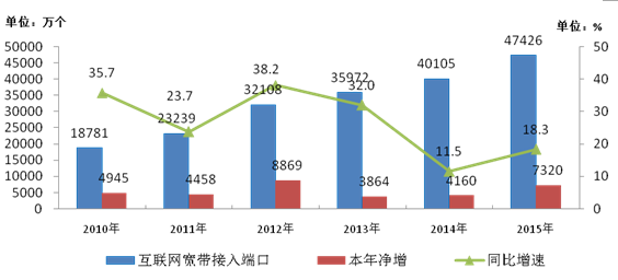 澳门六开彩天天免费资讯统计,全面执行分析数据_7DM96.678