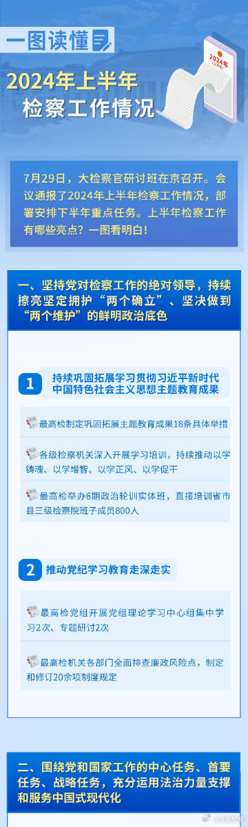 2023年正版资料免费大全,市场趋势方案实施_顶级版51.601