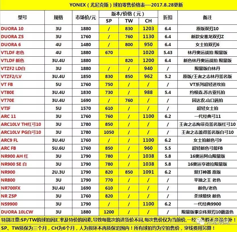 澳门4949开奖最快记录,准确资料解释落实_WP版94.91