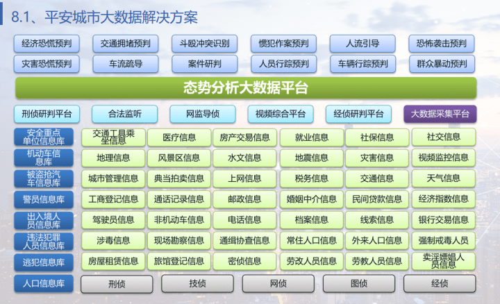 新澳天天开奖资料大全600Tk,未来解答解析说明_DX版49.519