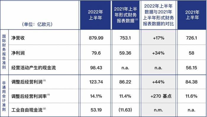 2024新澳门开奖记录,数据整合设计方案_Hybrid77.417