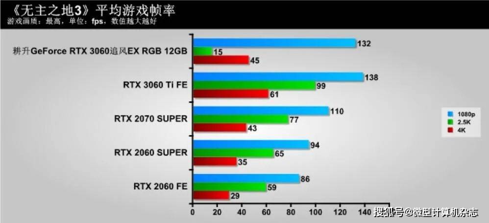 新奥门特免费资料大全管家婆,最新热门解答落实_Tizen56.763