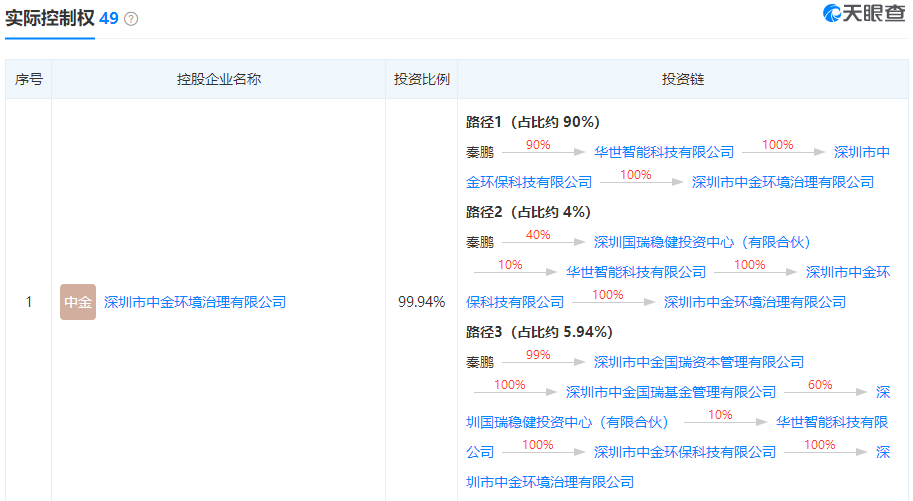 新澳精准资料免费提供彩吧助手,可靠解析评估_交互版72.707