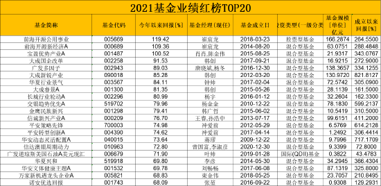 一码一肖100%精准的评论,收益成语分析落实_KP81.381