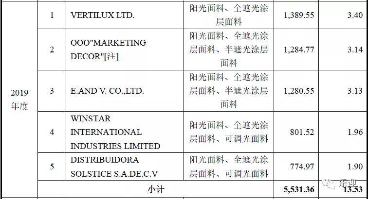 奥门开奖结果+开奖记录2024年资料网站,深度评估解析说明_豪华版28.650