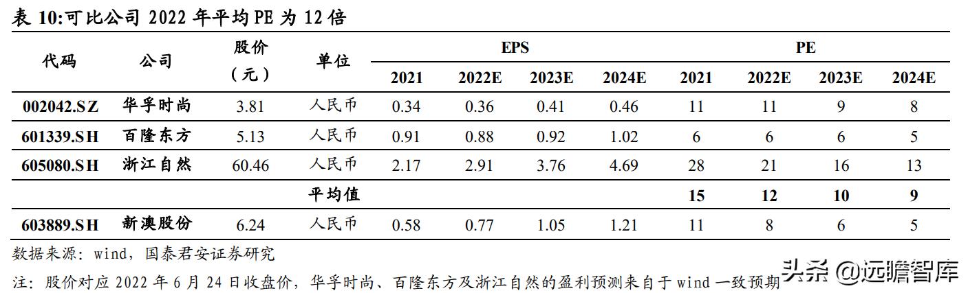 2024新澳免费资料大全,权威分析说明_静态版48.340