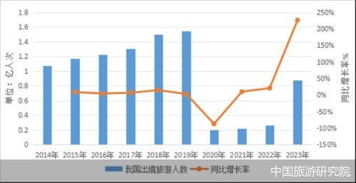 新澳门彩历史开奖结果走势图表,数据分析驱动设计_户外版68.895