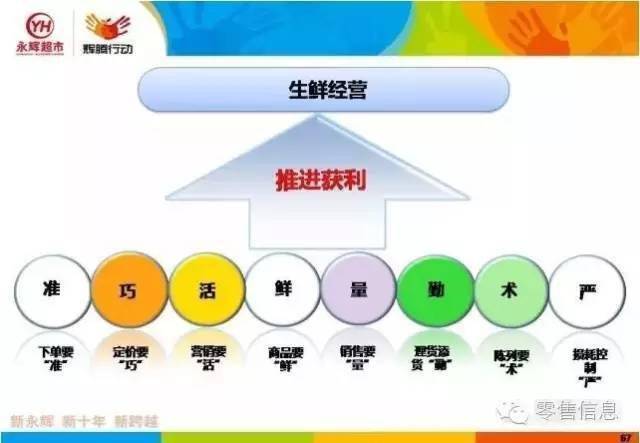 新澳最新最快资料,创造力策略实施推广_PT11.946