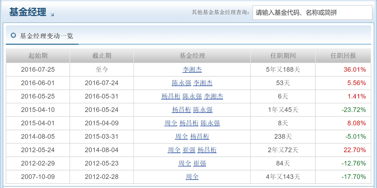 遗失那温柔 第5页