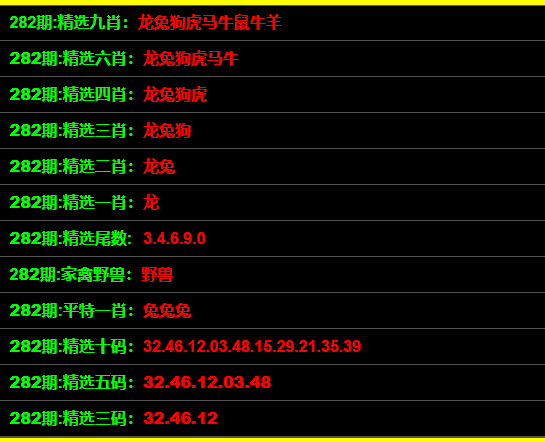 一码一肖100%精准,精准实施分析_Windows42.492