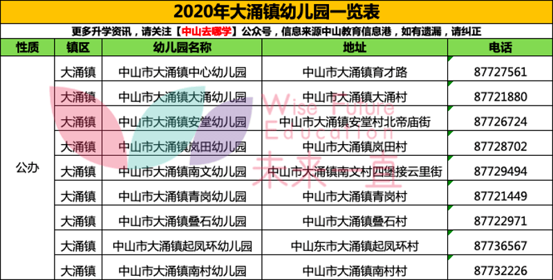 2024年澳门今期开奖号码,稳定性策略解析_基础版77.96