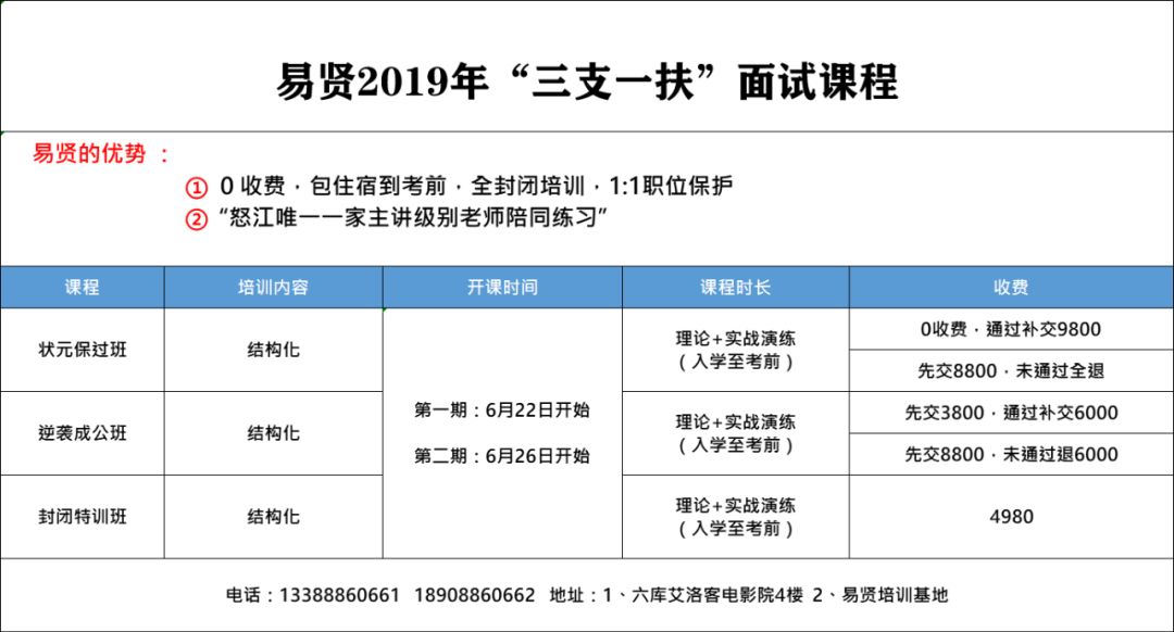 新奥免费精准资料大全,现状解答解释定义_CT19.596