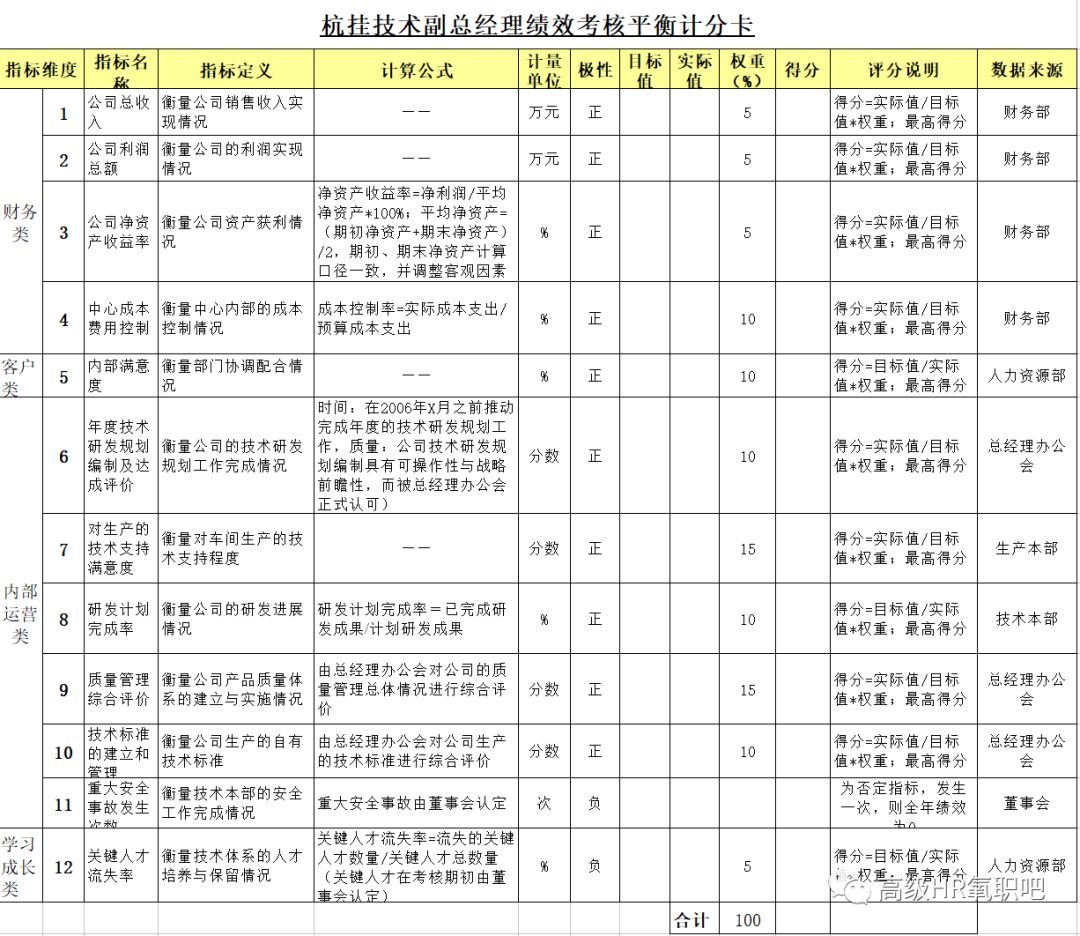 新澳天天开奖资料大全103期,深入执行方案设计_旗舰款95.159