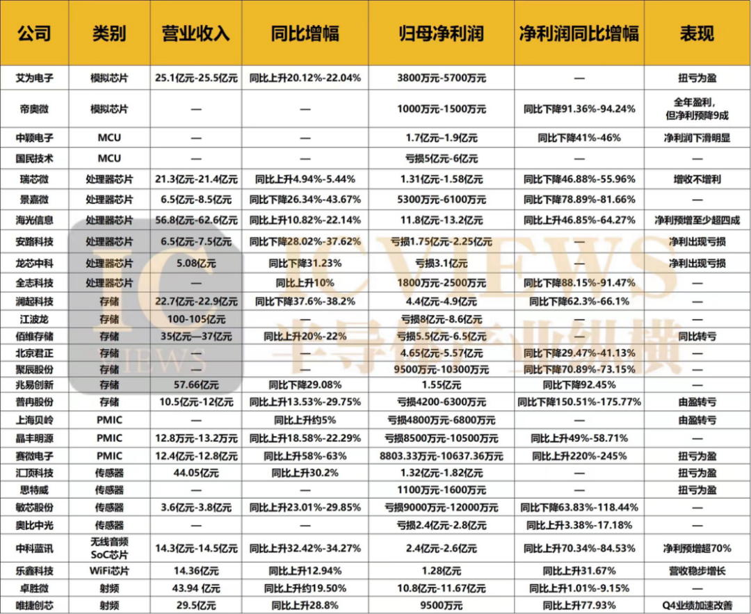 新澳门三中三码精准100%,确保问题说明_1080p75.512