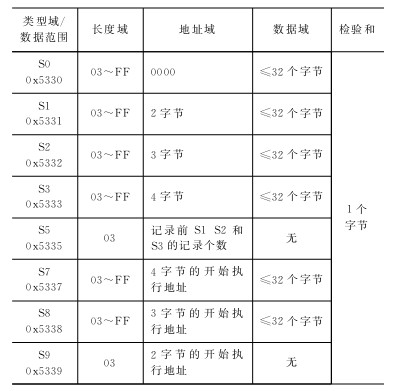 2024全年資料免費大全,安全设计策略解析_X87.913