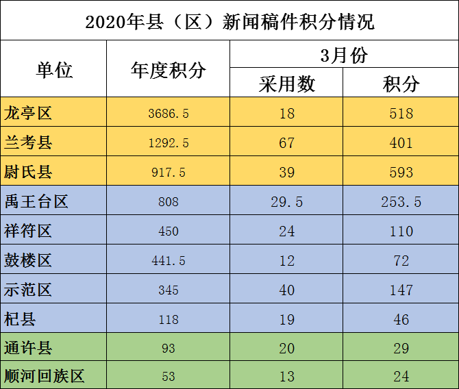 凯富K积分最新消息全面解析