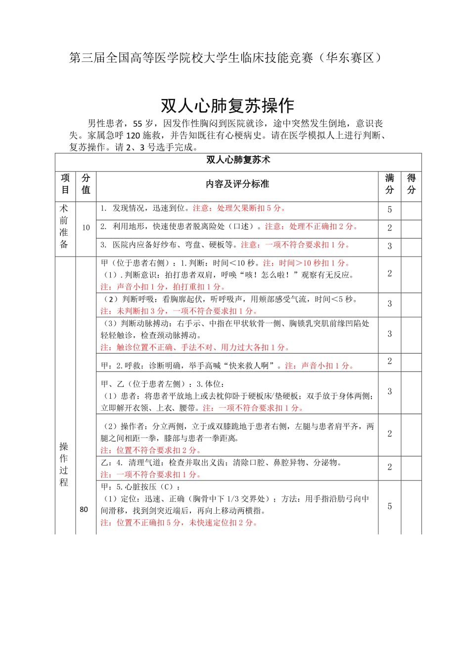 最新心肺复苏评分标准表格及其实际应用指南