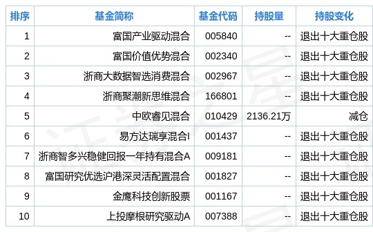 2024新奥正版资料免费,真实解析数据_MR33.798