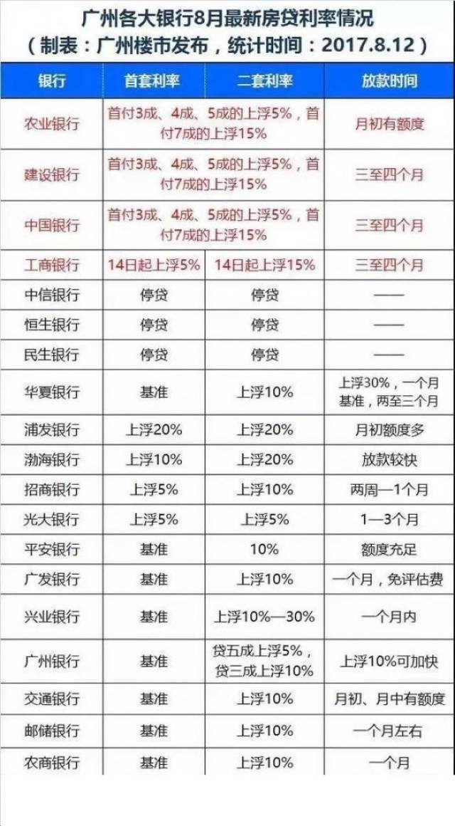 2024澳彩管家婆资料传真,调整计划执行细节_X77.231