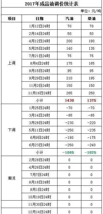 新澳今晚上9点30开奖结果是什么呢,最佳精选解释定义_KP57.841