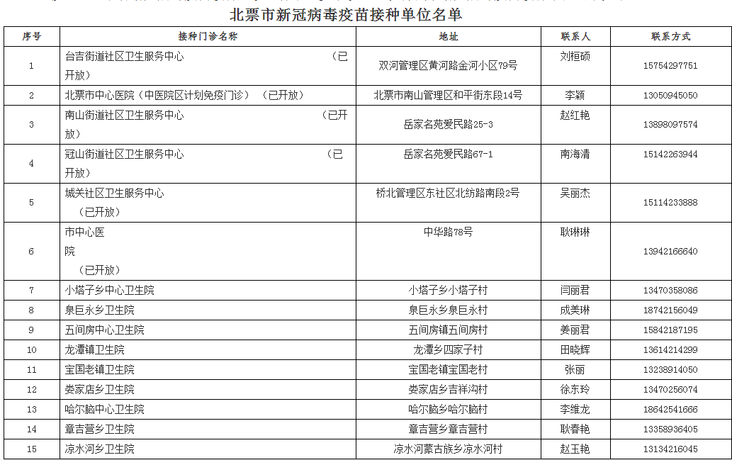 新澳2024年最新版资料,快速设计问题策略_GT83.204