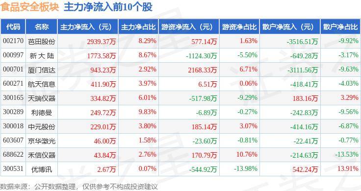 新澳好彩免费资料大全,诠释评估说明_S74.393