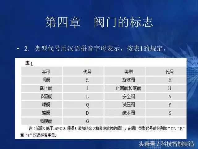 新奥门资料大全免费澳门资料,准确资料解释落实_ios48.165