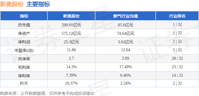 新奥资料免费精准,实地考察数据解析_tool26.82