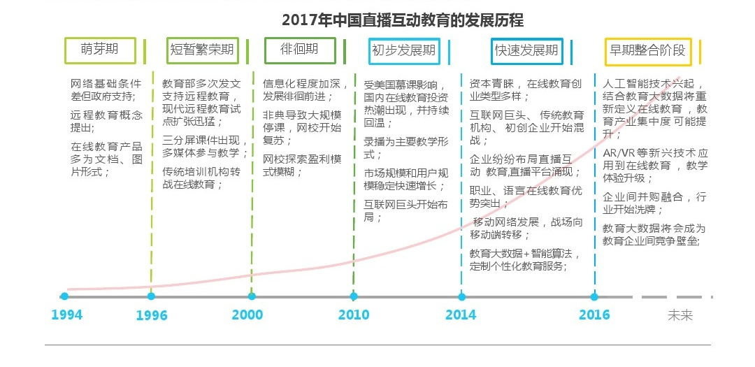 远方的海 第4页