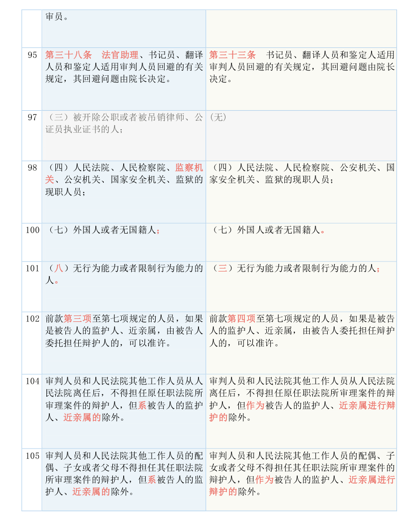 要哭↘别坚持 第5页