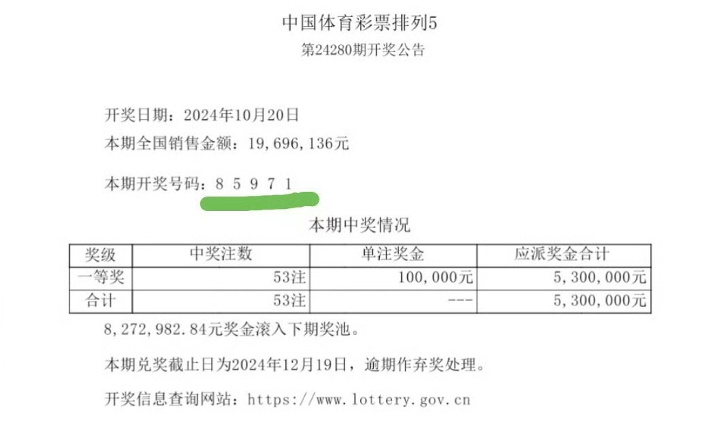 最准一肖一码一一子中特7955,实地评估数据方案_豪华款48.856