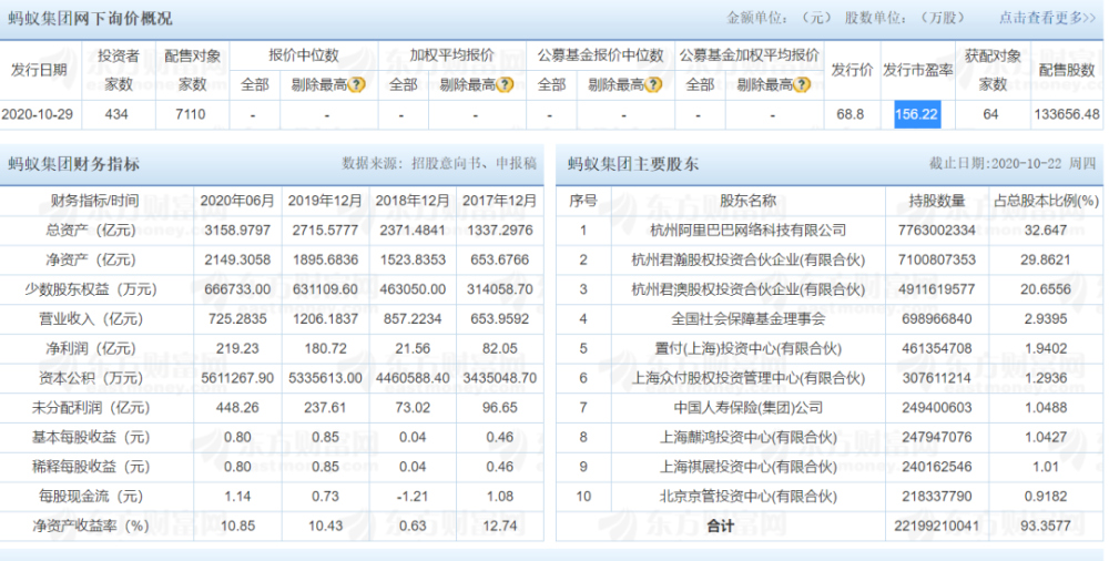 新澳门六开奖结果2024开奖记录查询网站,时代资料解释定义_高级款27.845