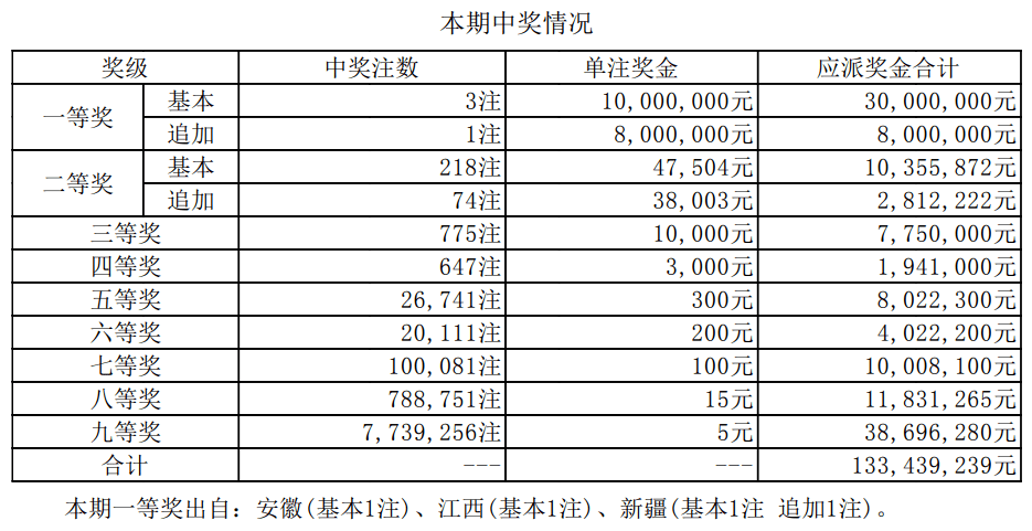 新澳门今晚开奖结果开奖2024,高效评估方法_8K96.214