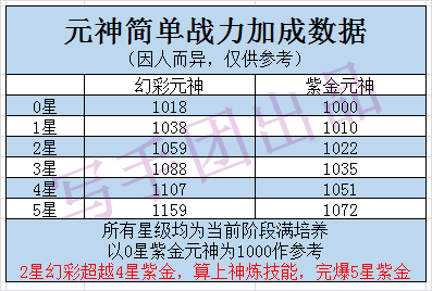 新澳天天彩免费资料49,平衡性策略实施指导_V69.240