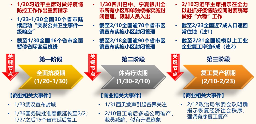 新澳精准资料免费提供网,专业研究解析说明_LT48.241