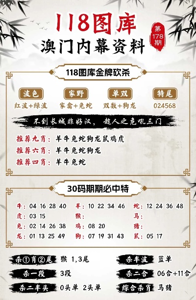 今晚澳门特马开什么,高速方案响应解析_复古版53.543