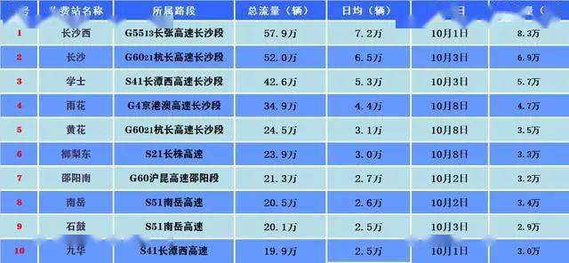 奥门天天开奖码结果2024澳门开奖记录4月9日,前沿评估说明_DP44.209