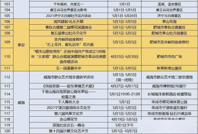 新澳天天彩免费资料大全特色,专家解析说明_粉丝款42.718