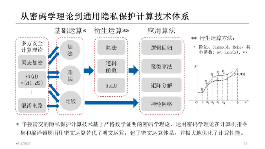 新澳精准资料期期精准24期使用方法,实时数据解释定义_视频版33.381