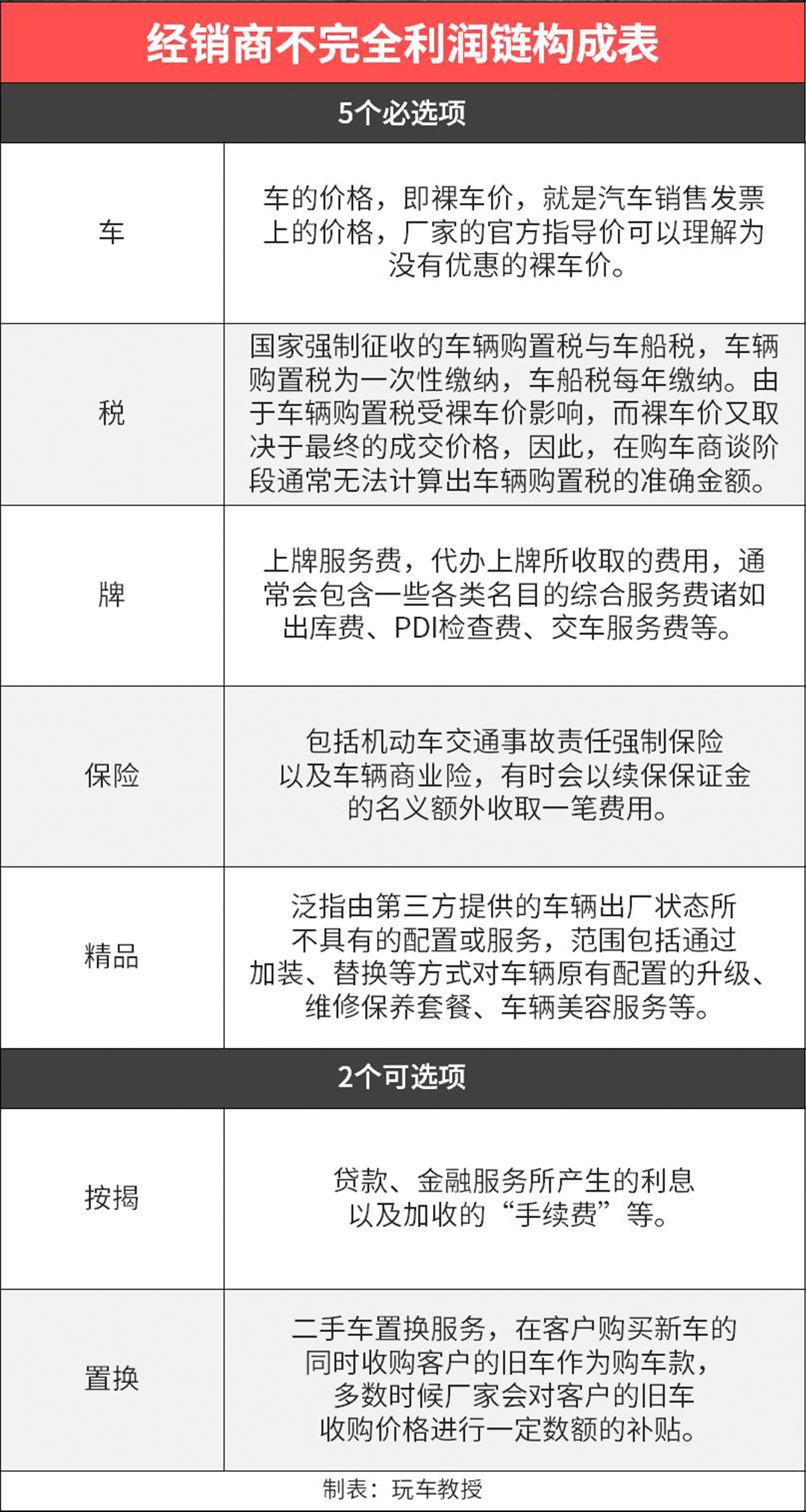 人最怕就是动了情i 第5页