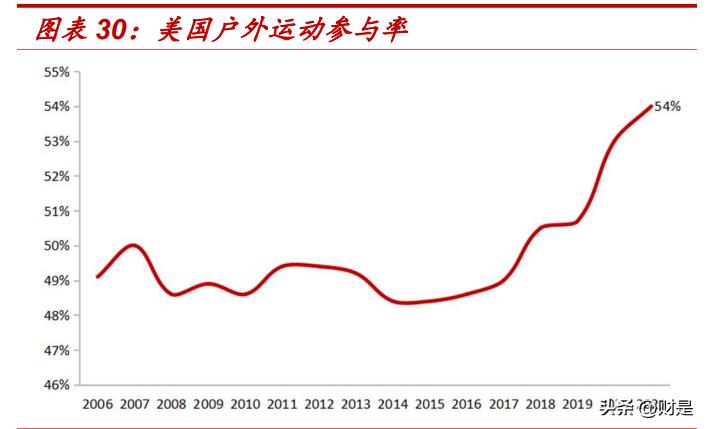 新澳精准资料大全免费更新,市场趋势方案实施_N版93.294