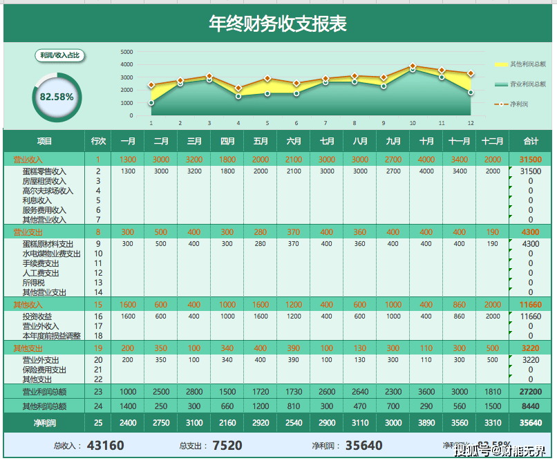 2O24年免费奥门马报资料,全面分析说明_桌面版57.537