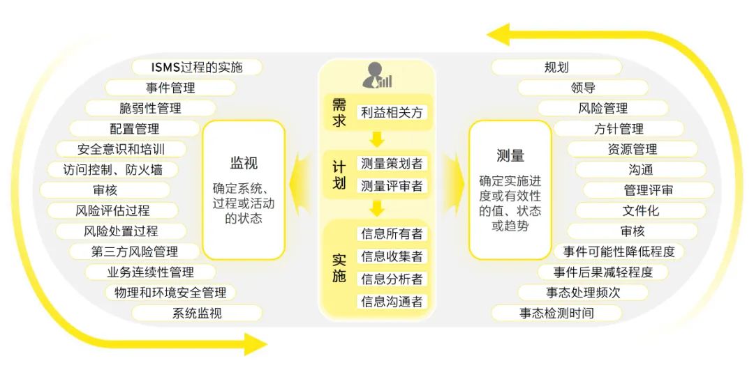 新澳2024正版免费资料,衡量解答解释落实_4DM12.627