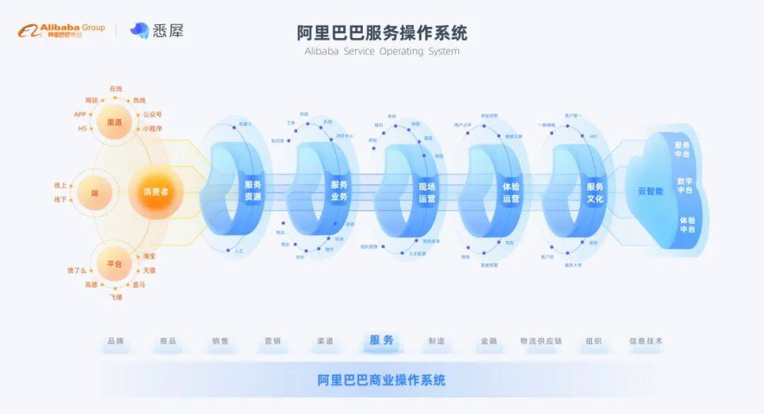 2024年新澳门传真,深入应用解析数据_增强版33.286