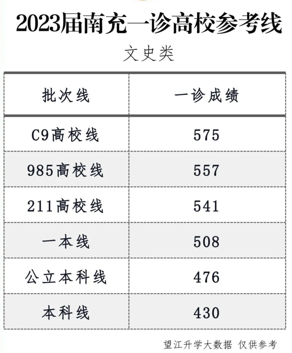 新澳2023年精准资料大全,全面数据解析说明_扩展版37.469