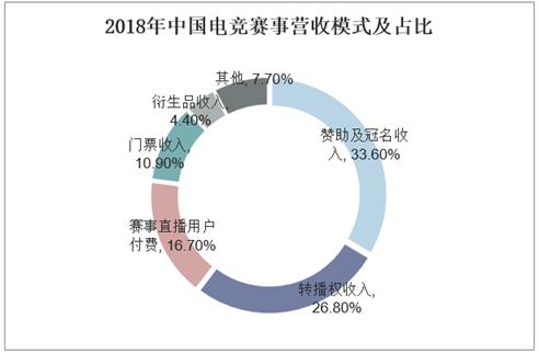 2024新奥精准资料免费大全078期,精细化定义探讨_5DM83.706