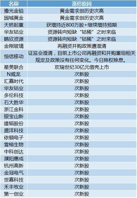 2024年香港正版内部资料,绝对经典解释定义_3K55.322