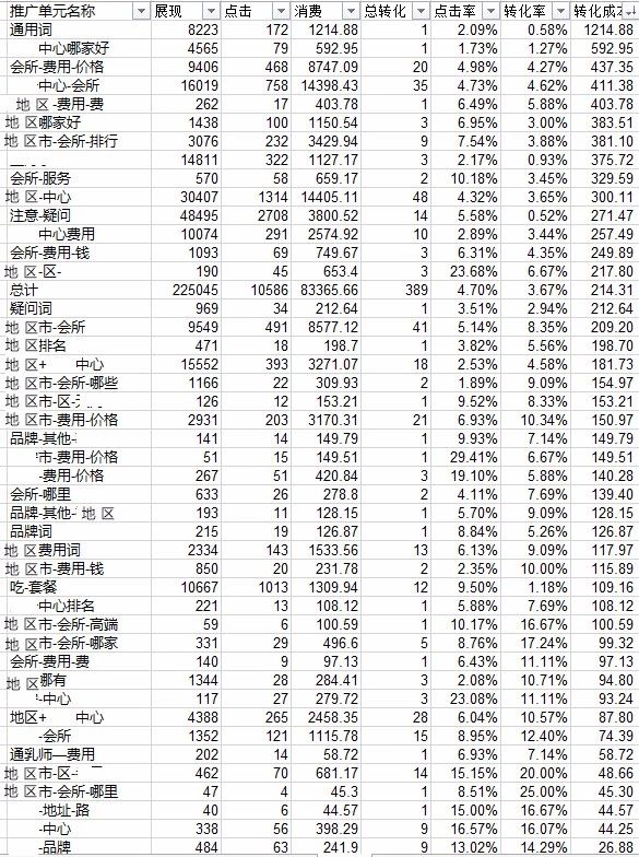 7777788888新奥门正版,实地数据分析计划_粉丝款26.705