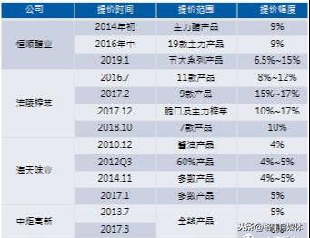 新奥门特免费资料大全管家婆料,实地数据解释定义_FHD版12.433