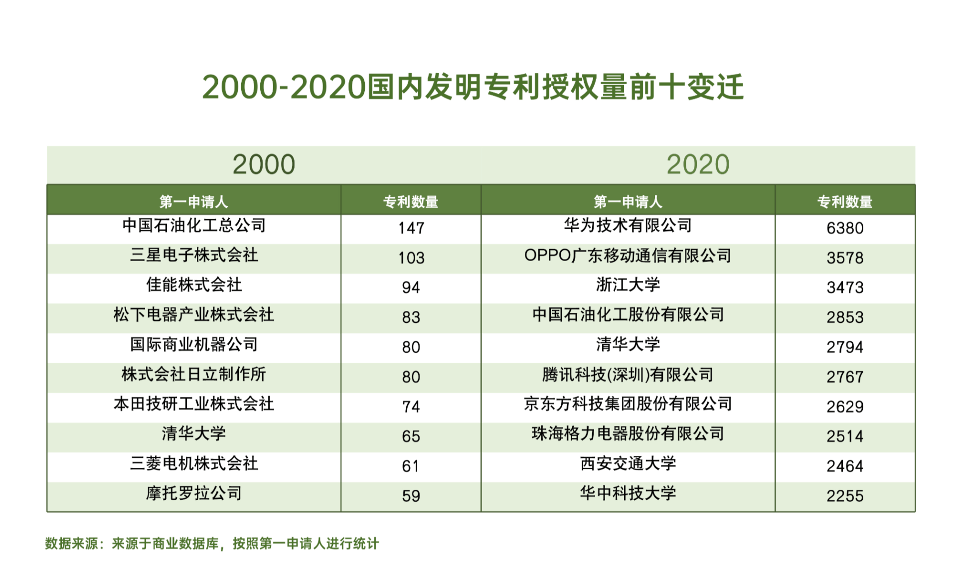 新澳2024今晚开奖结果,数据引导执行计划_HD47.288